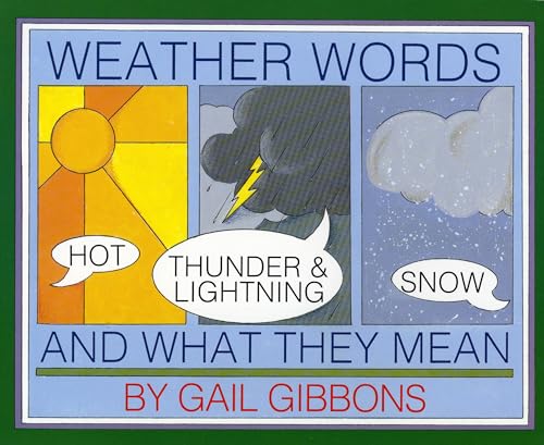 Weather Words and What They Mean