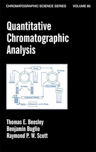 Quantitative Chromatographic Analysis