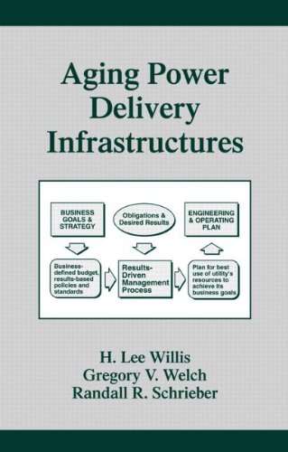 Aging Power Delivery Infrastructures (Power Engineering (Willis))