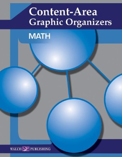 Content-area Graphic Organizers For Math