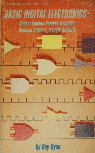 Basic Digital Electronics