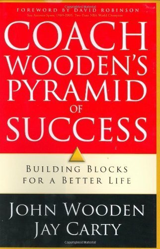 Coach Wooden's Pyramid Of Success