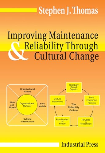 Improving Maintenance and Reliability Through Cultural Change