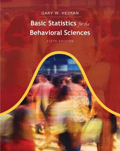 Basic Statistics for the Behavioral Sciences