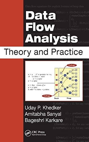 Data Flow Analysis: Theory and Practice