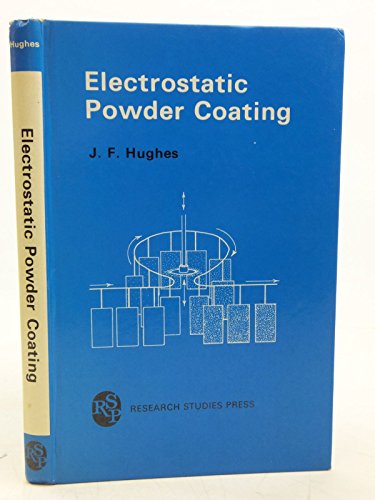 Electrostatic Powder Coating