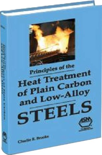 Principles of the Heat Treatment Plain Carbon and Alloy Steels
