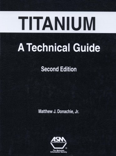 Titanium: A Technical Guide
