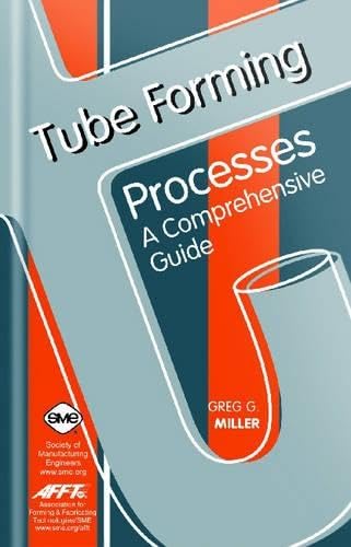Tube Forming Processes: A Comprehensive Guide