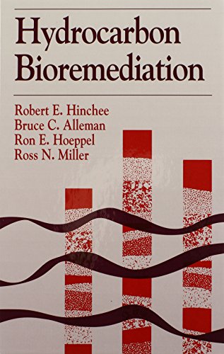 Hydrocarbon Bioremediation