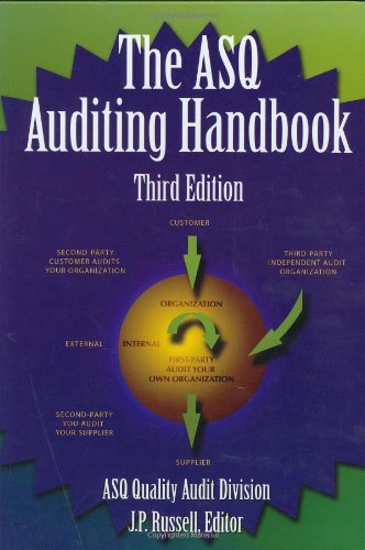 The Asq Auditing Handbook