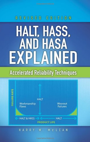 Halt, Hass, and Hasa Explained: Accelerated Reliability Techniques