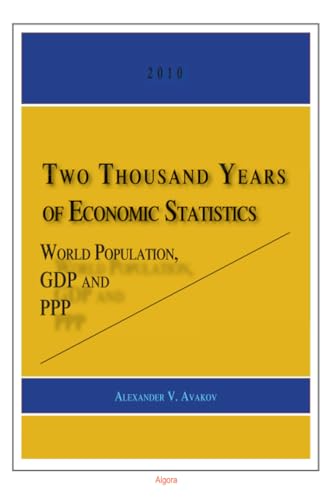 Two Thousand Years of Economic Statistics