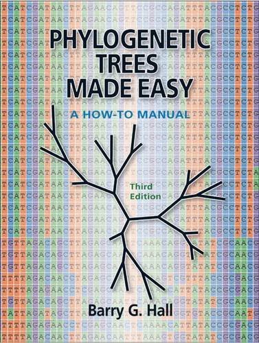 Phylogenetic Trees Made Easy: A How-To Manual