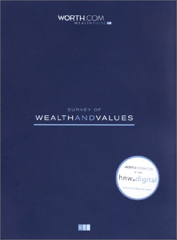 Worth.com Wealth Pulse : Wealth and Values