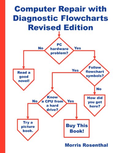 Computer Repair with Diagnostic Flowcharts Revised Edition: Troubleshooting PC Hardware Problems from Boot Failure to Poor Performance