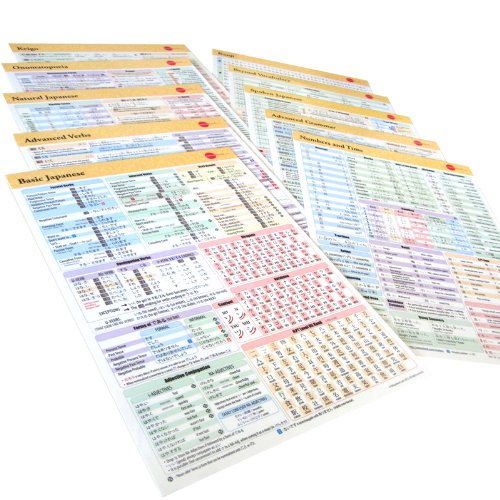Title: Japanese Cheat Sheet Pack By Nihonshock.com