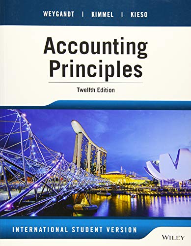 Accounting Principles