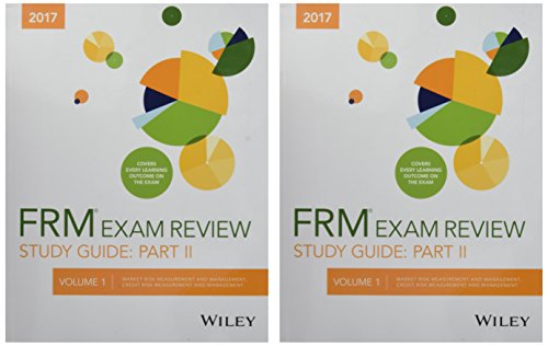 FRM Exam Review 2017: Complete Set