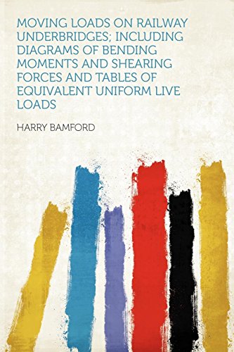 Moving Loads on Railway Underbridges; Including Diagrams of Bending Moments and Shearing Forces and Tables of Equivalent Uniform Live Loads