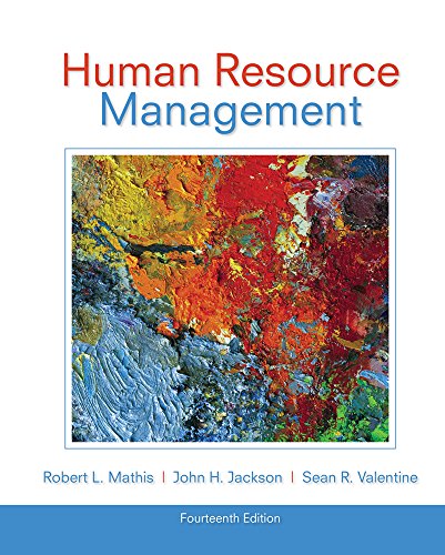 Human Resource Management