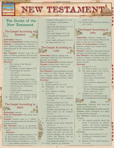 New Testament, Quick Reference Guide