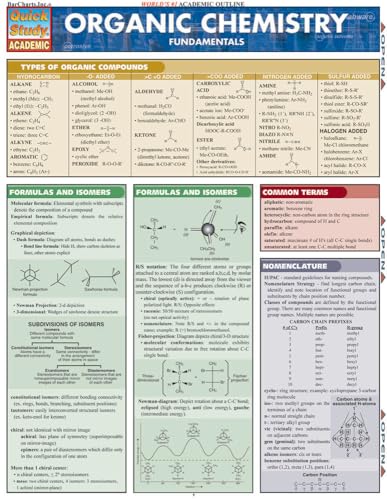 Organic Chemistry Fundamentals