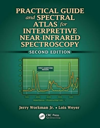 Practical Guide and Spectral Atlas for Interpretive Near-Infrared Spectroscopy