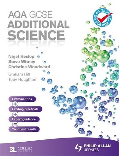 Aqa Gcse Additional Science