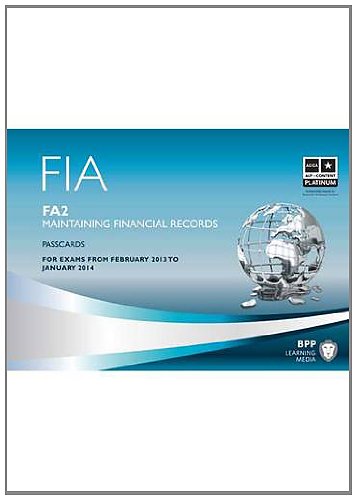 Fia Maintaining Financial Records - Fa2: Passcards