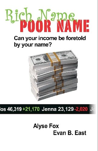 Rich Name, Poor Name: Can your income be foretold by your name?