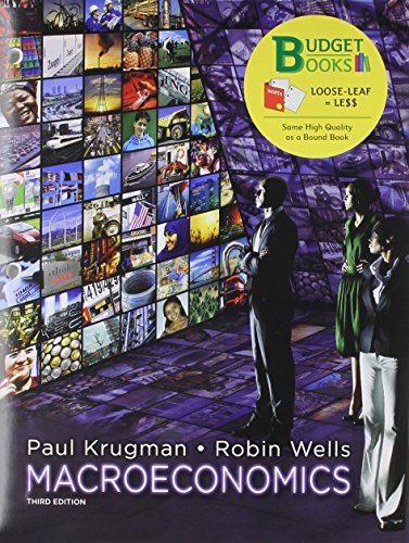 Macroeconomics + Study Guide