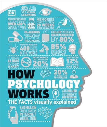 How Psychology Works: The Facts Visually Explained (DK How Stuff Works)