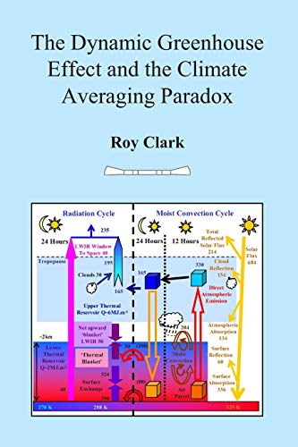 The Dynamic Greenhouse Effect and the Climate Averaging Paradox: Ventura Photonics Monograph VPM 001