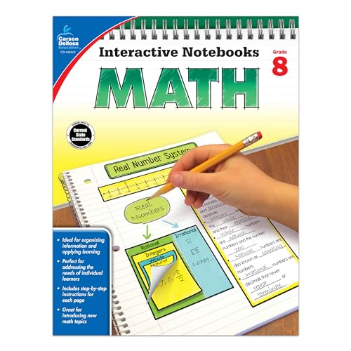 Carson Dellosa Math, Grade 8 Resource Book