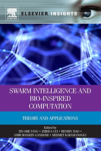 Swarm Intelligence and Bio-Inspired Computation: Theory and Applications