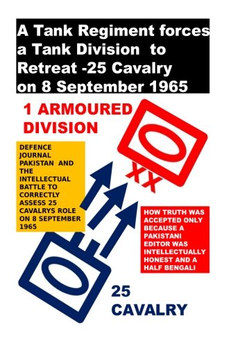 A Tank Regiment forces a Tank Division to Retreat -25 Cavalry on 8 September 1965