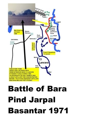 Battle of Bara Pind-Jarpal Basantar -1971