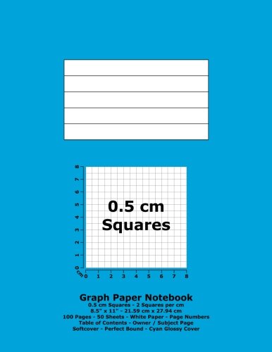 Graph Paper Notebook: 0.5 cm Squares - 8.5" x 11" - 21.59 cm x 27.94 cm - 100 Pages - 50 Sheets - White Paper - Page Numbers - Table of Contents - Cyan Glossy Cover