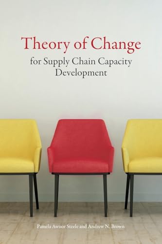 Theory of Change for Supply Chain Capacity Development: A Framework for Strengthening National Supply Chains