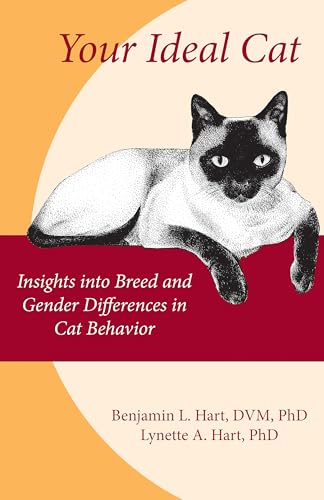 Your Ideal Cat: Insights into Breed and Gender Differences in Cat Behavior