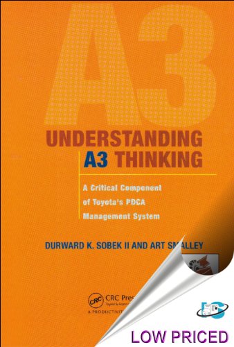 Understanding A3 Thinking