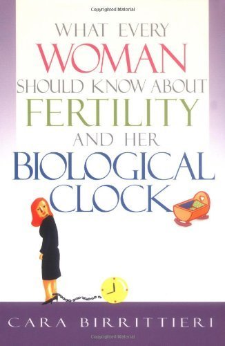 What Every Woman Should Know About Fertility and Her Biological Clock