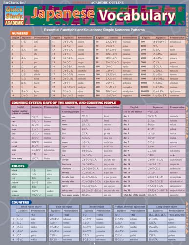 Japanese Vocabulary: Laminated Reference Guide (QuickStudy Academic)