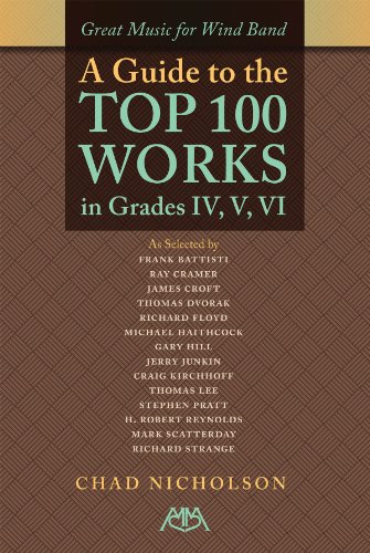 Great Music for Wind Band: A Guide to the Top 100 Works in Grades IV, V, VI