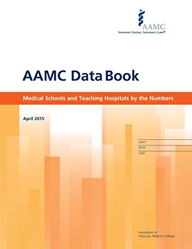 AAMC Data Book: Medical Schools and Teaching Hospitals by the Numbers 2015