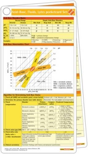 Acid-base, Fluids, Lytes Pocketcard Set