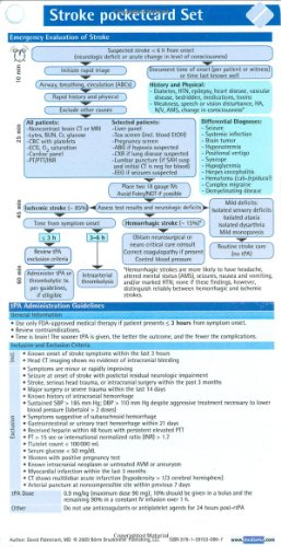Stroke Pocketcard Set