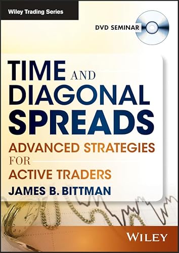 Time & Diagonal Spreads: Advanced Strategies for Active Traders