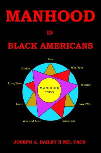 Manhood in Black Americans